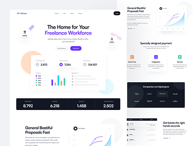 Chrono Landing Page design landing landing page saas ui ui design ux