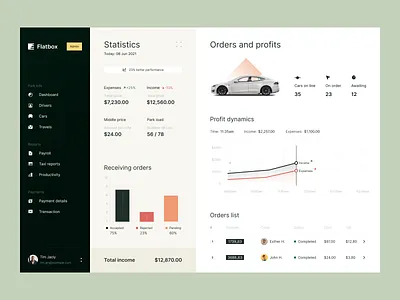 Flatbox - Web App Admin Dashboard admin panel app application clean color dashboard data design platform product design statistic taxi ui user interface ux ux design visual design web web app web design