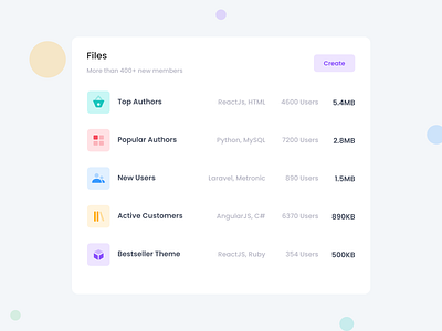 Files Listing View 📂 cards view data tables files ui grid view list view listing view ms word status table data table grid table view ui design ui ux ux design