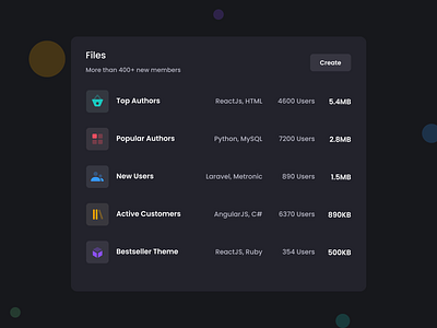 Files Listing View 📂 card view dashboard desig dashboard ui ux grid view landing page table view ui design ui ux ui ux design ux design