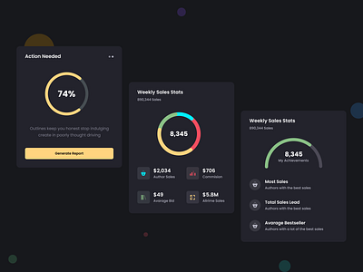 Dashboard Widgets 🎱 dashboard design dashboard ui ux dashboard widgets landing page ui ux ui design web design web ui web ui ux widgets ui