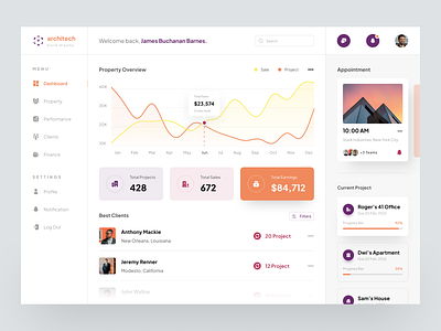 architech👷‍♀️ • The Architect Dashboard architectural architecture dashboard dashboard design data design minimal property real estate ui ux web design website