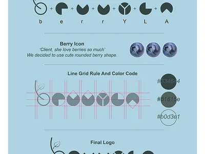 Berryla Rebranding branding design graphic design identity illustration logo vector