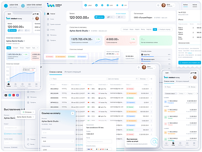 Megashot dashboard figma ui