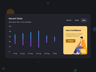 Recent Stats card cards design dashboard design design ui ux landing page page services table testimonial ui ui design ui ux ux ux design widget widget designn