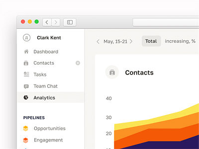 Statistics & Reports. Simple CRM for small teams admin panel charts crm dashboard product design reports statistic ui ux