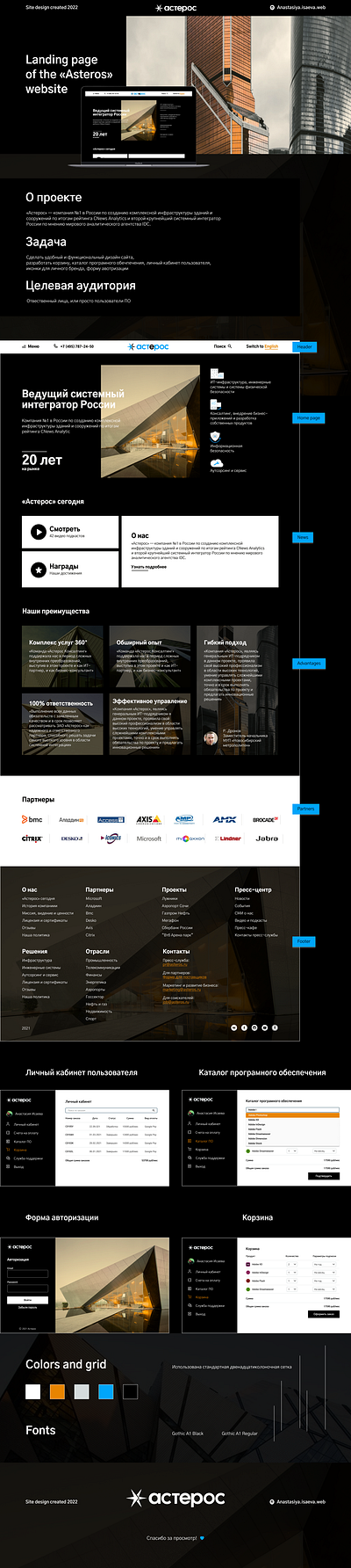 Веб-дизайн сайта "Астерос" design photoshop typography ui веб дизайн фигма