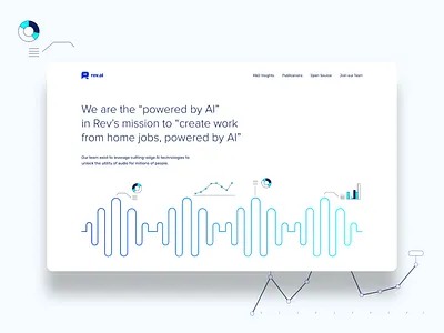 Rev.ai R&D Website Design & Development team