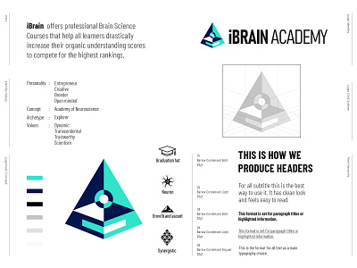 Brain Academy branding graphic design logo