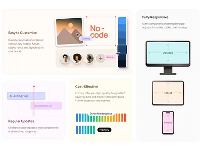 Framley Bento Box framer landing page no code web design website design