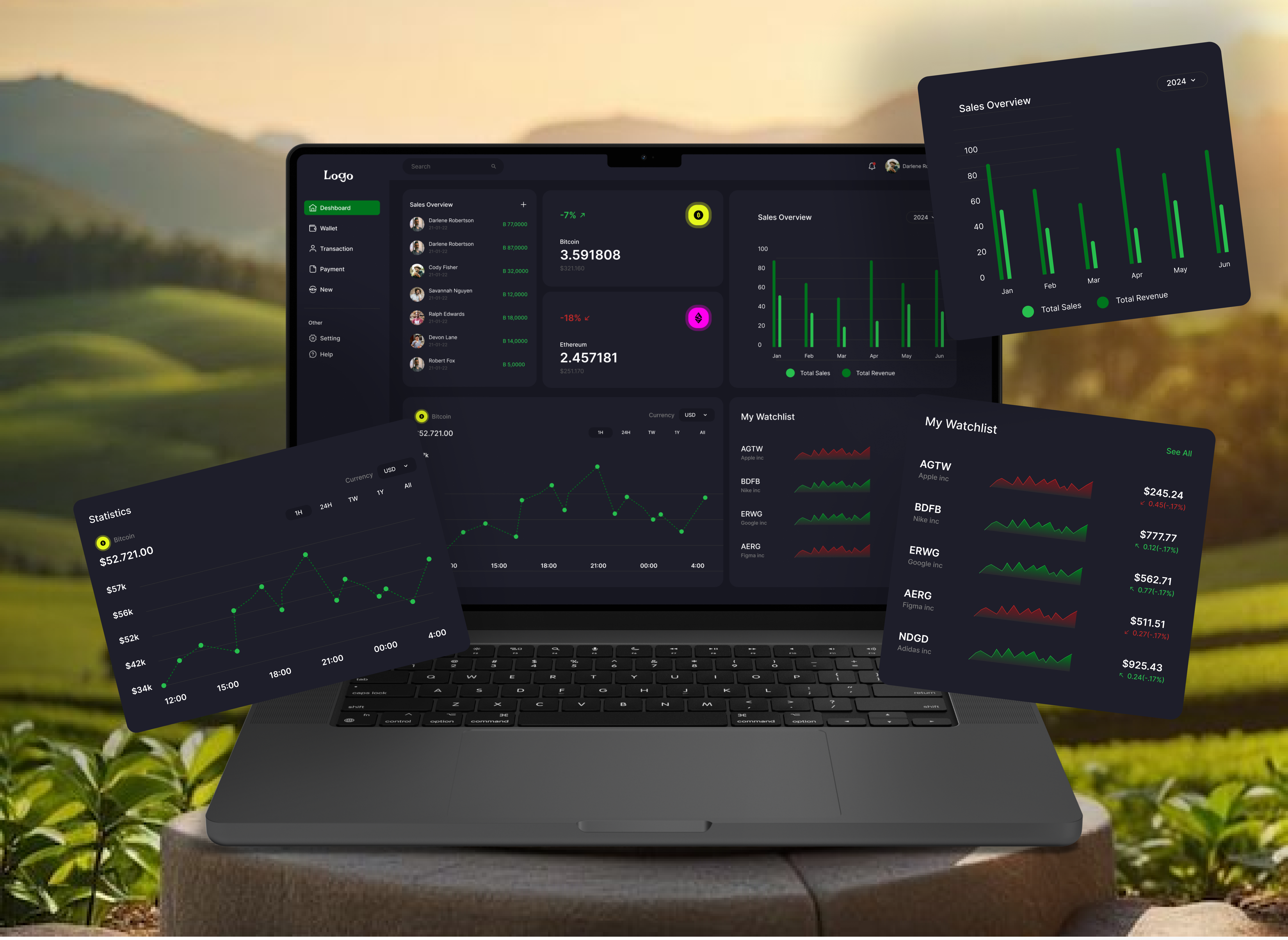 Crypto Dashboard crypto dark dashboard ui