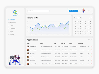 Health-Care Appointment System | Web Application UI app application application design appointment asif hussain branding dashboard design health hospital illustration landing page marketing medical schedule ui ui design ux web app website design