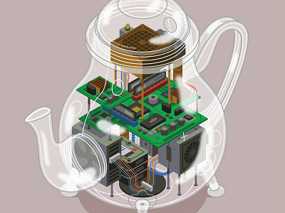 Behind the Scenes 2d arab arabic computer illustration kuwait pot tea transparent