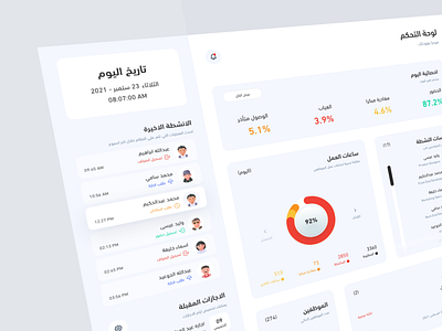 Done - Dashboard admin admin panel attend dashboard web website