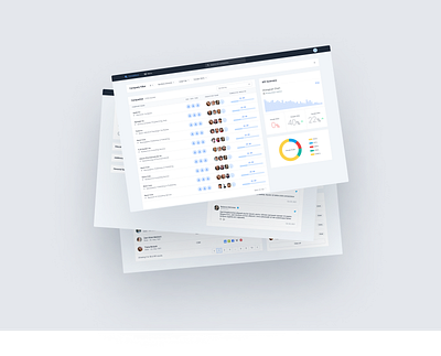 Dashboard for analyzing employees in the company admin panel dash dashboard ui web web app web application white