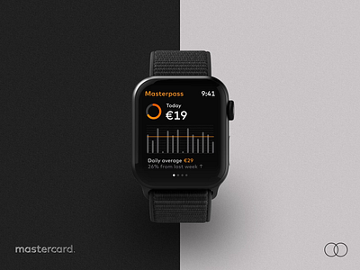 Masterpass Smart Watch App apple watch budgets ios mastercard payments protopie prototype transactions video wallet wearables
