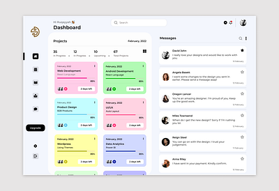 Dashboard figma design ui web design