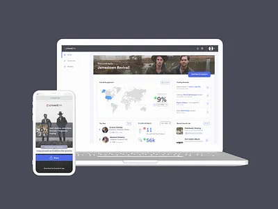 Gamified Content Creator Platform case study crm dashboard design ui ux