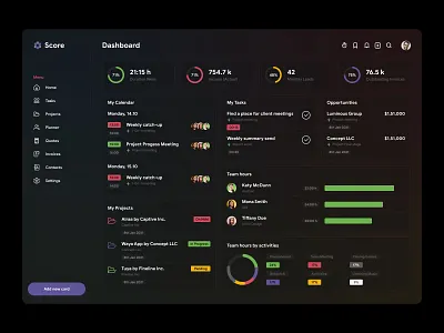 Work Management Dashboard Exploration activity calender chart collaboration dark mode dashboard management manager product productivity progress project schedule task team timesheet tool tracker web app workspace
