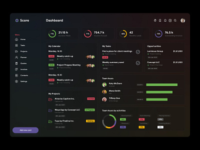 Work Management Dashboard Exploration activity calender chart collaboration dark mode dashboard management manager product productivity progress project schedule task team timesheet tool tracker web app workspace