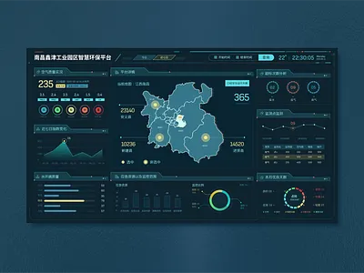 大屏数据可视化设计 Large screen data visualization design branding dailyui design icon icons illustration logo ui ux vector