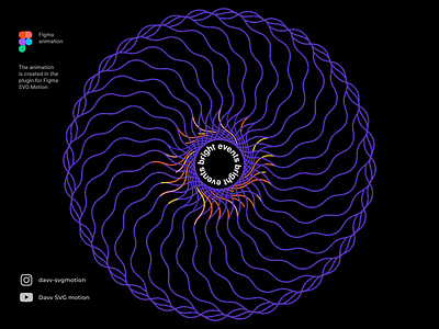 Free Pattern svg animation (Plugin for figma "SVG motion" ) abstraction animation composition free illustration line line animation logo ornament ornament animation pattern pattern circle plugin relax relaxation trend