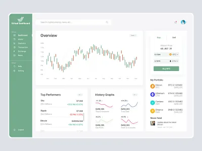 Cryptocurrency Dashboard UI Concept analytics bitcoin crypto crypto exchange cryptocurrency cryptocurrency dashboard dashboard fintech interface minimal product design statistic ui design wallet