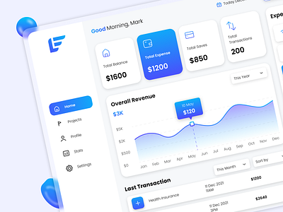 [Concept] Financial dashboard analytics bank bank card banking banking software chart credit card finance money dashboard money saas money transfer saas saas product savings ui user interface wallet wallet dashboard