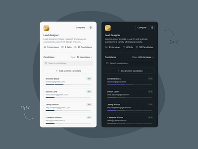 Hireproof Light and Dark themes. candidates card clean dark icons illustration info inter interface light list opening panel platform product design progress sidebar significa web design webapp