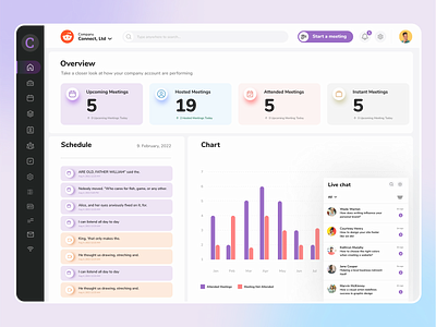 Dashboard Activity Meet Work Jobs Task activity admin administrator app branding dashboard design group illustrator job manager meet meeting overview task ui ux web website work