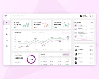 Sales Dashboard admin dashboard company sales growth dashboard dashboard design sales sales dashboard ui ux