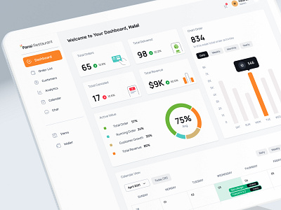 Foodome Dashboard calendar chart clean web app ecommerce dashboard food delivery web app food management food ordering dashboard pie report restaurant web app ui ux