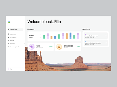 Analytics dashboard chart dashboard data ui