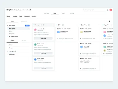 Kanban Board boxes buttons cells design flat git kanban light selection table tabs ui ux
