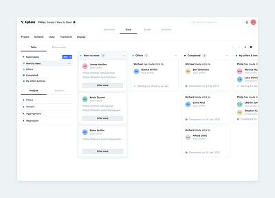 Kanban Board boxes buttons cells design flat git kanban light selection table tabs ui ux