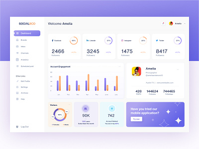 SaaS Dashboard For Social Media Management app designs application designs clean design design minimal design product design ui ui ux user expereince user interface ux web applications web designs website