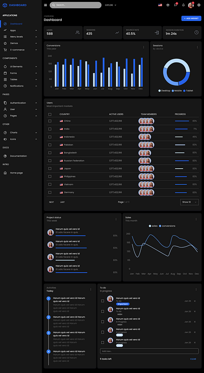 Dashboard SaaS Desktop App 3d animation app appdesign branding design graphic design illustration logo motion graphics ui