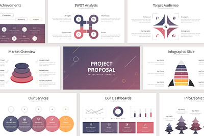 Project Proposal PowerPoint Presentation Template annual design graphic design presentation template typography