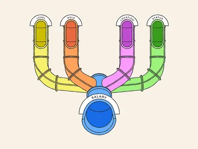 🎱 Fair pay remote model fair pay illustration payroll playground remote salary toboggan tube slides