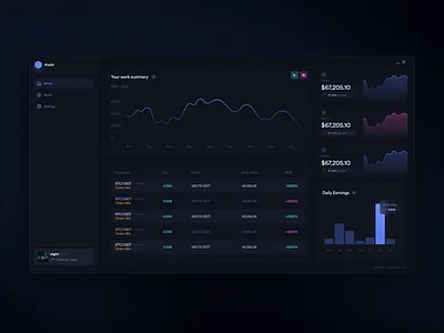 Crypto Dashboard Design design minimal ui ux