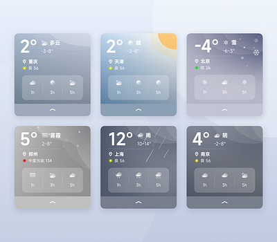 HMI-Weather 04 car hmi design icon mi人力资源交流电 ui ux