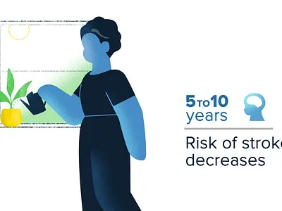 style frame - watering plant 2d animation after effects character animation healthy living illustration motion graphics quit smoking smoking cessation vector watering plants