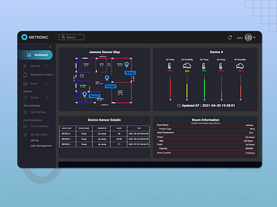 Dashboard dashboard design graphic design iot machine uiux website