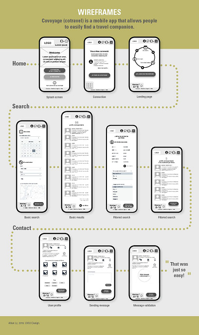 UX Web Design application design illustrator ui ux web design