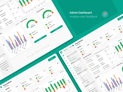 Management Dashboard admin dashboard analyse chart dashboard design feedback graphic design light management minimal reports ui ux website