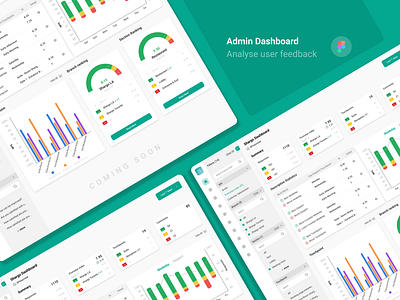 Management Dashboard admin dashboard analyse chart dashboard design feedback graphic design light management minimal reports ui ux website