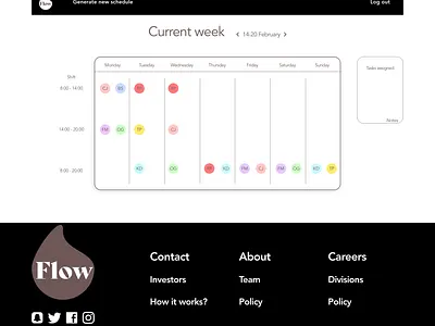 Flow - Dashboard after logging in app branding design graphic design ui ux