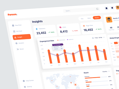 Pansos - Social Media Analytic Dashboard App analytic analyze bar chart clean clean dashboard clean design dashboard graphic insight minimal modern neat orange overview purple social media social media analytic ui uiux