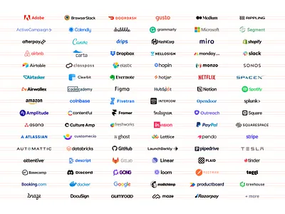 Company logos UI kit (Figma Community) — Untitled UI assets brand logos company logos figma figma community logo logo set logos social proof svg logo ui kit uikit web design webflow