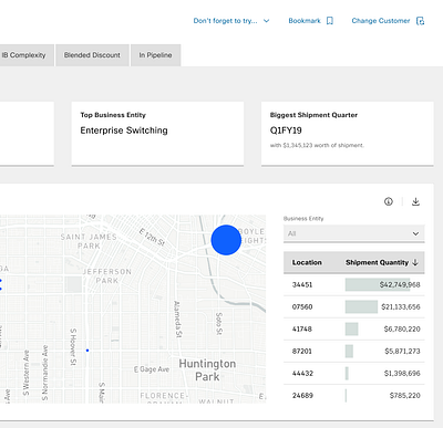 Use Narrative Micro Copy to Reveal New Capabilities content dashboard design ui ux